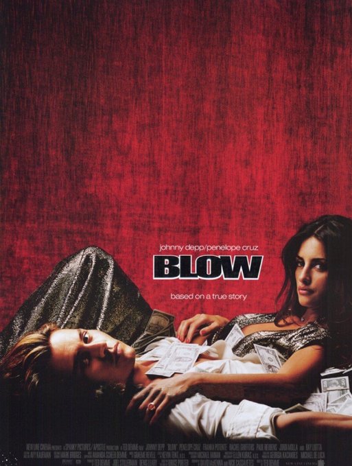 Blow