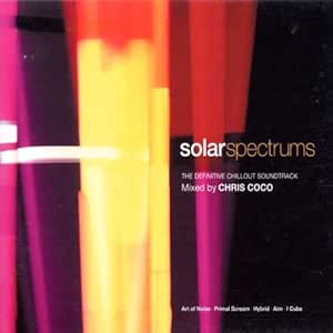 Solar Spectrums