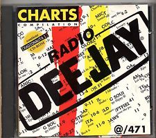 Charts Compilation Radio Deejay