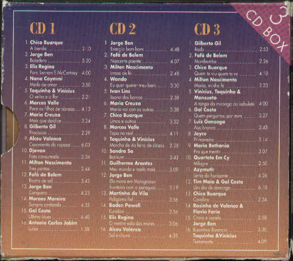 Brazil The Stars The Hits