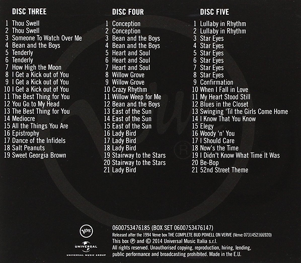 The Complete Bud Powell On Verve