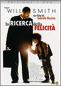 La Ricerca Della Felicità