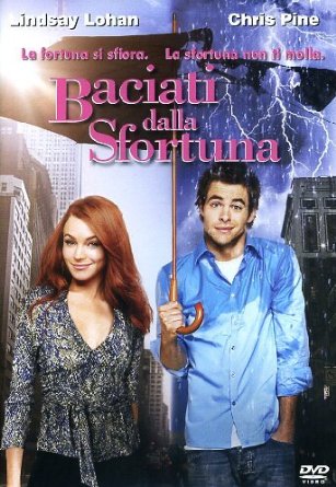 Baciati Dalla Sfortuna