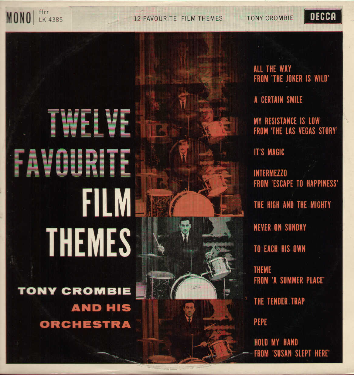 12 Favorite Film Theme