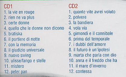 La Vie En Rouge In Concerto Prima Ediz.