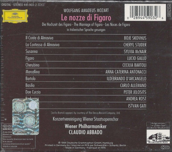 Le Nozze Di Figaro