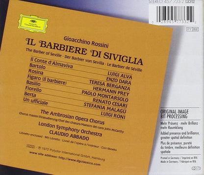Il Barbiere Di Siviglia