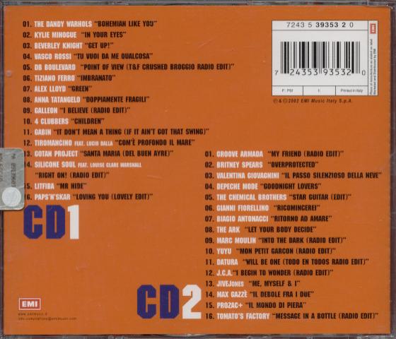 All The Hits Now Primavera 2002