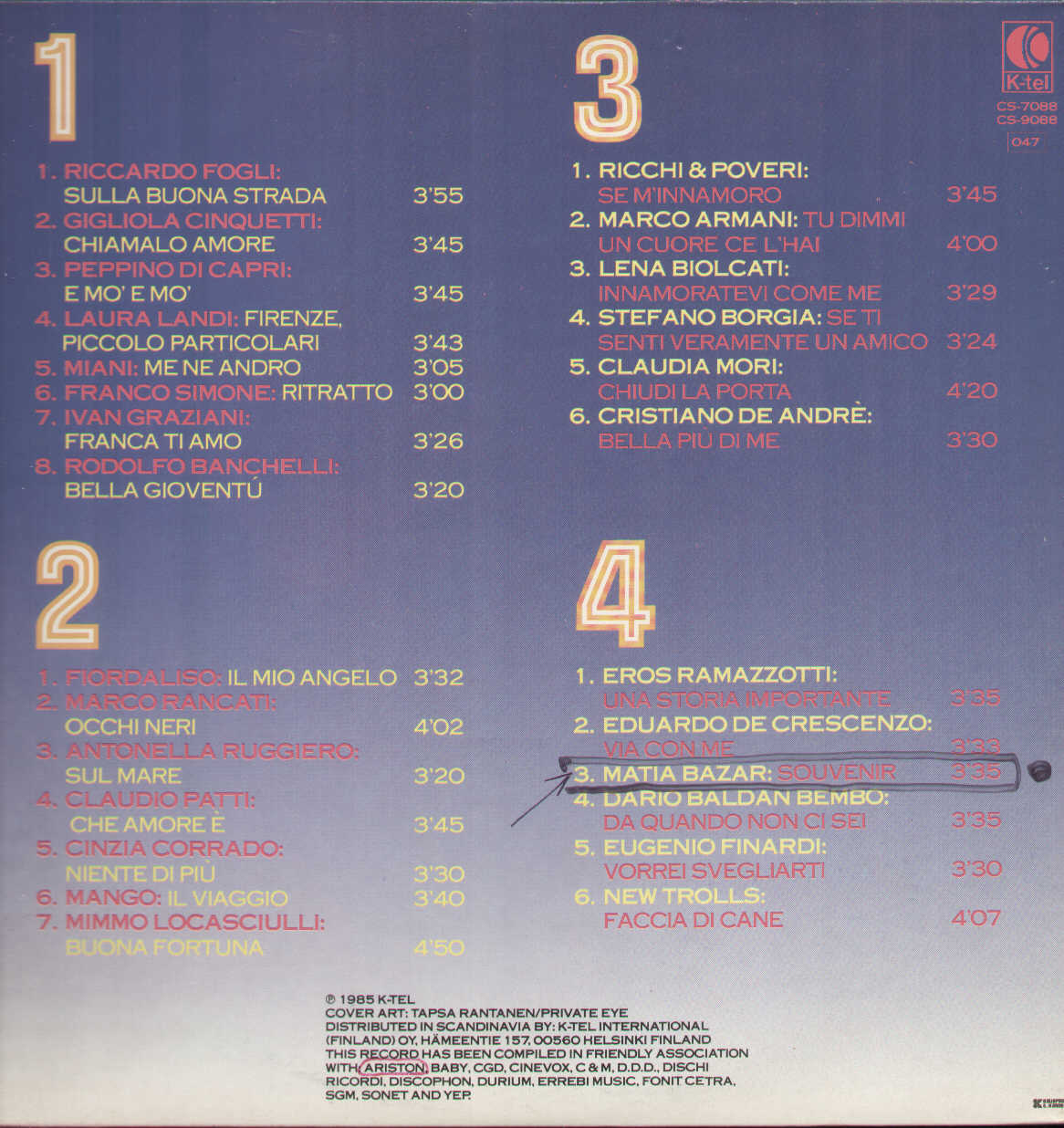 Ciao Sanremo 85
