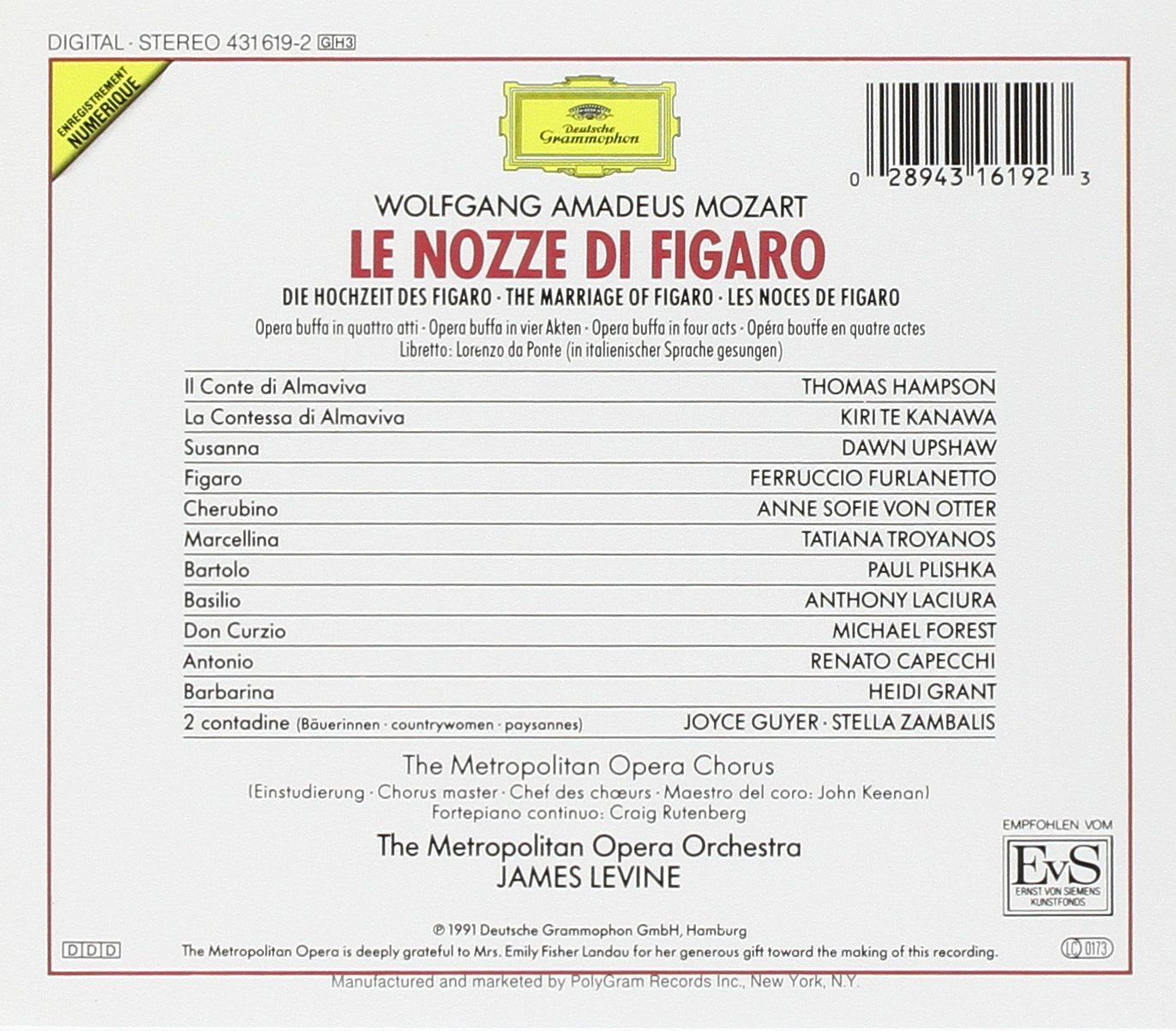 Nozze Di Figaro