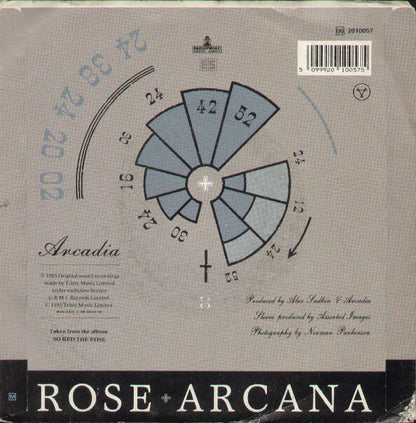 The Promise / Rose Arcana