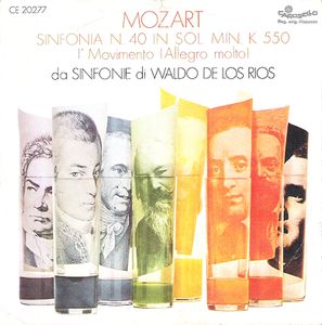 Mozart Sinfonia N. 40 In Sol Min. K 550