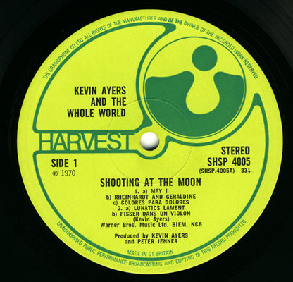 Shooting At The Moon