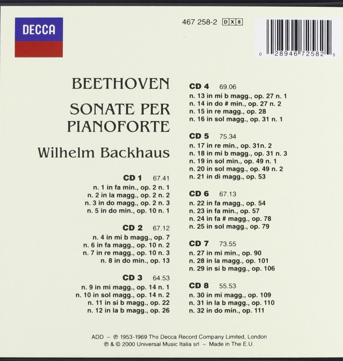 Sonate Per Pianoforte