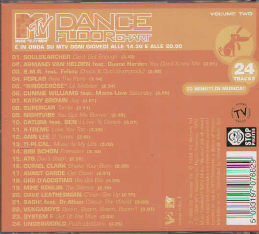 Mtv Dance Floor Chart Vol.2