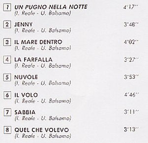 Un Pugno Nella Notte