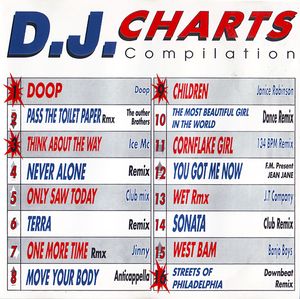 Dj Charts Compilation
