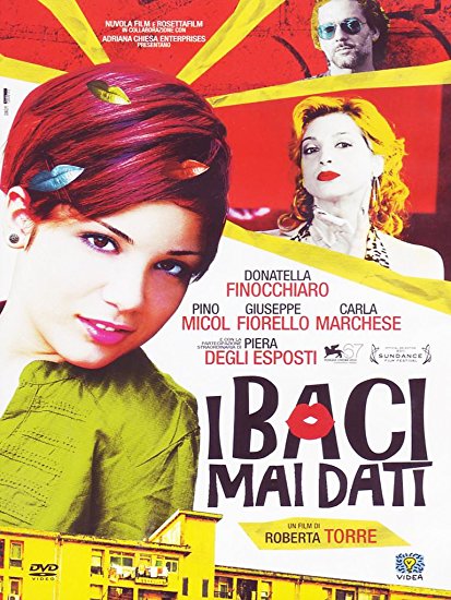 I Baci Mai Dati