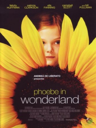 Phoebe In Wonderland