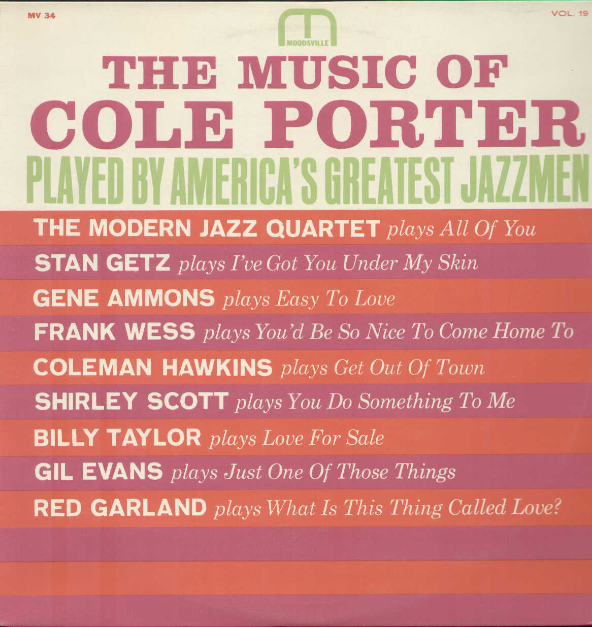 The Music Of Cole Porter
