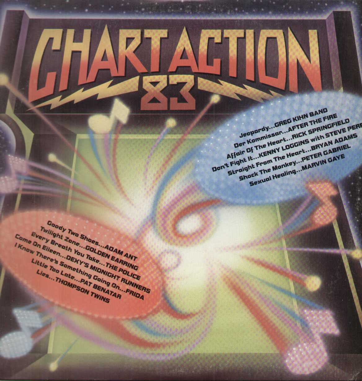 Chart Action 83