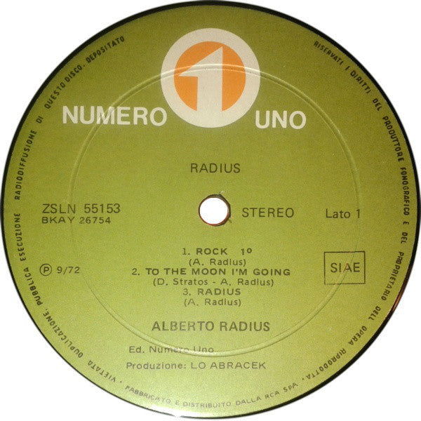 Radius